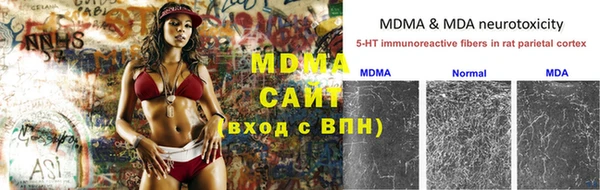 марки nbome Карталы